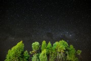 星座香氛秘籍与运势大揭秘