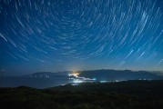 个人选择与宇宙秩序，占卜与星座运势的微妙平衡