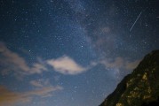 星座香水测评，天蝎的雪松香能增加压迫感？