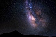 星座运势在相亲中的可信度分析