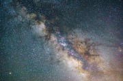 星座与思绪，探秘你是否容易想太多