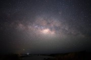 古典占星灾星化解，火星入摩羯的生存策略