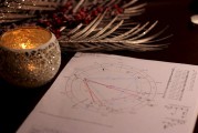 跨越星辰的恋曲，跨国婚恋星盘与星座运势的交织